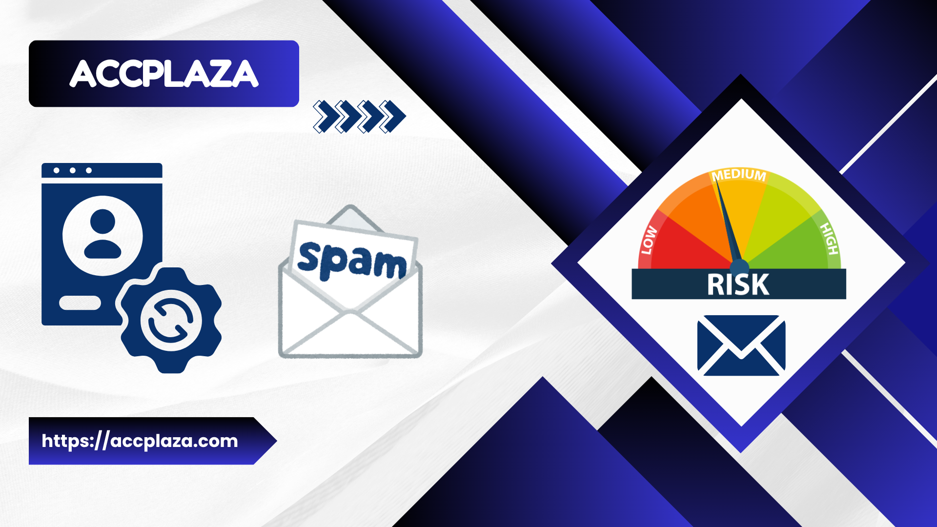 Common Problems People Encounter When They Buy Gmail Accounts